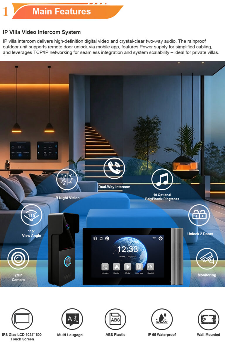2-Wire Villa Video Door Phone: Black with Gray Strip Indoor Monitor & Outdoor Call Panel with Card Unlock