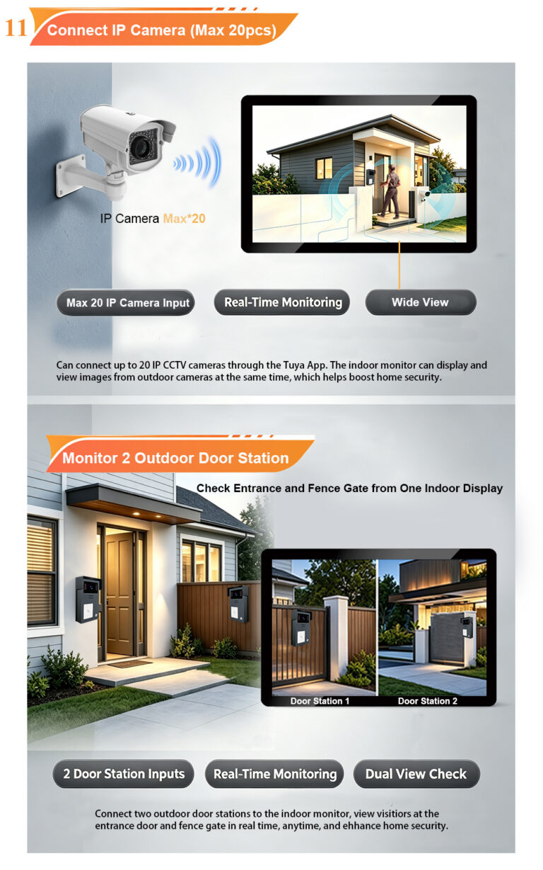 Smart IP Video Intercom – 10.1″ Touch Screen: The Complete Security Solution for Modern Villas & Apartments