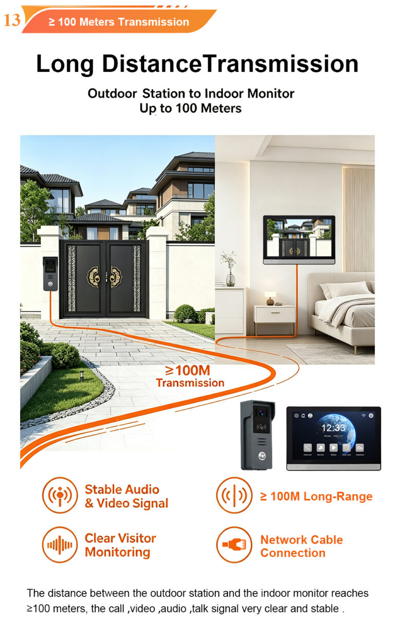 IP Villa Video Door Phone: Connection & Functions of 7″ Black with Silver Indoor Monitor & Card Unlock Outdoor Call Panel