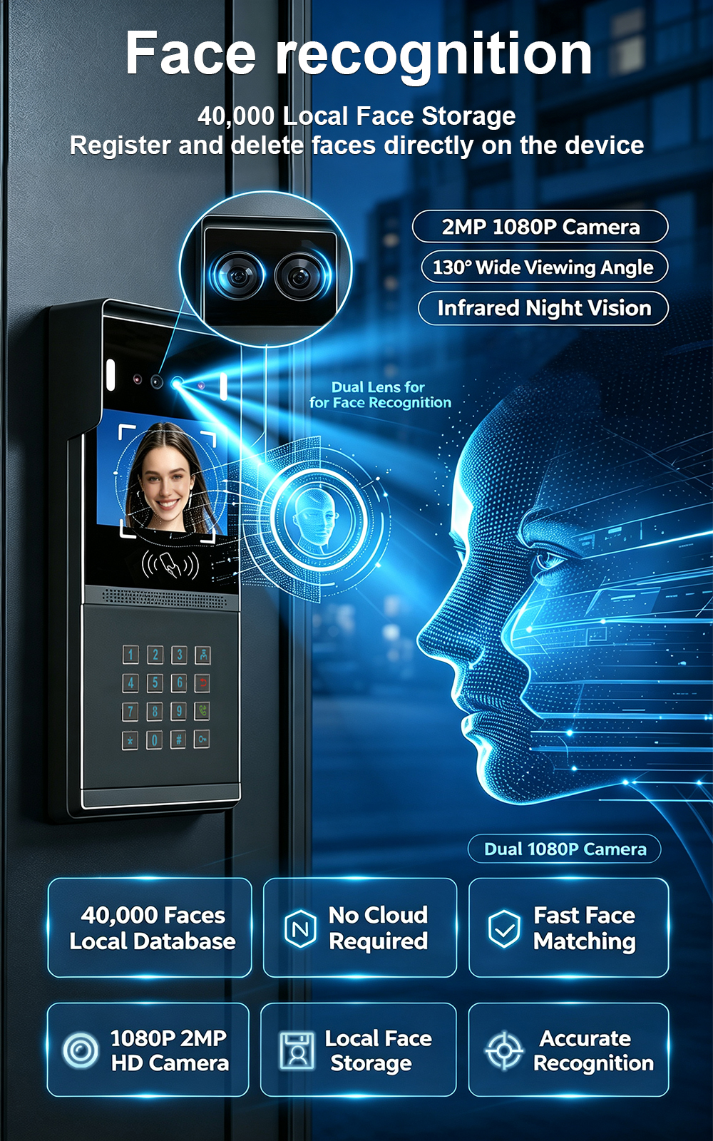 Upgrade Your Building Security with Our 2MP HD Video Door Phone 1 3