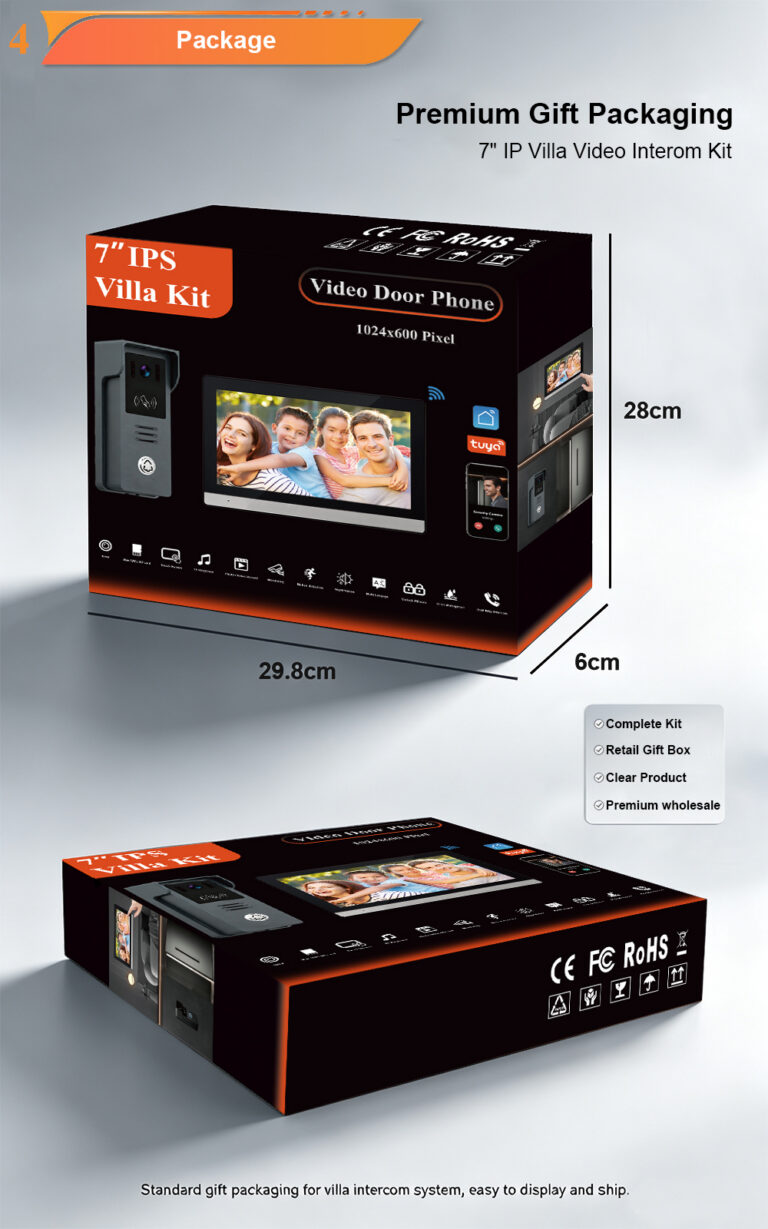 IP Villa Kit Wire Connection Method – A Step‑by‑Step Guide