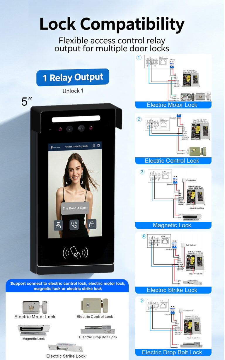 IP Villa System: 5″ Outdoor Station – One-Button Call, Face Recognition, Card & Password Unlock