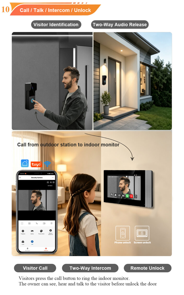 2-Wire Video Door Phone: Why You Need a Memory Card for Motion Detection Recording