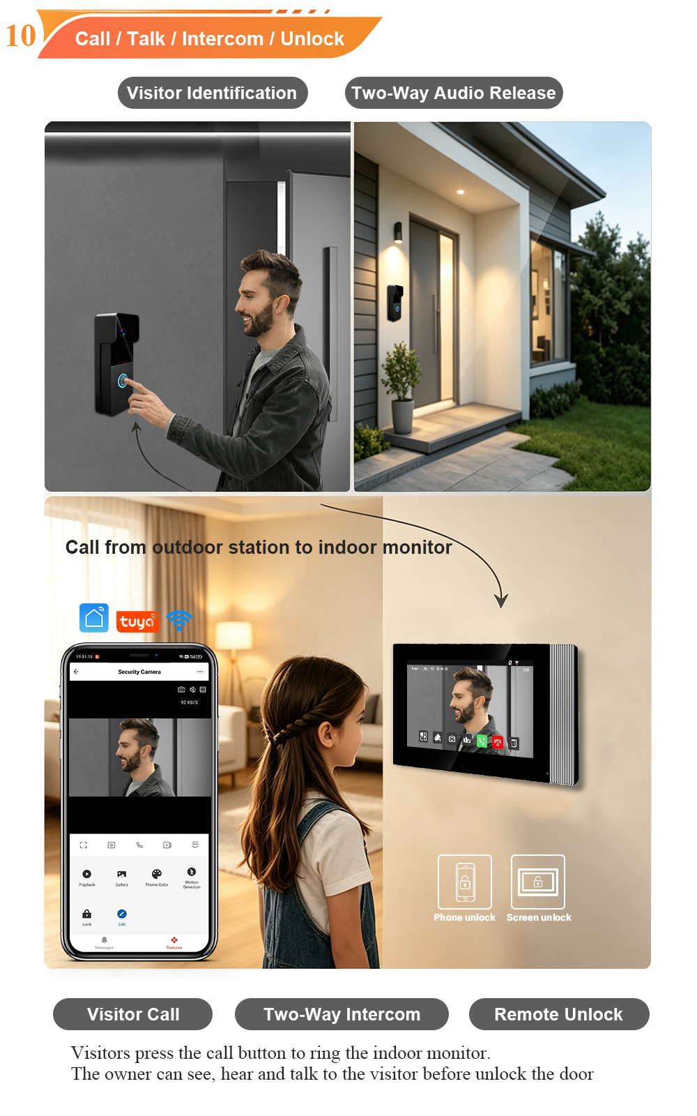 2-Wire Video Door Phone: Why You Need a Memory Card for Motion Detection Recording 1 10 1