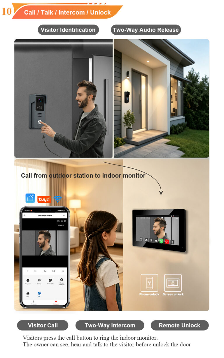 7″ IP Video Intercom with Tuya Smart Door Phone: The Complete Smart Entry Solution for Modern Buildings