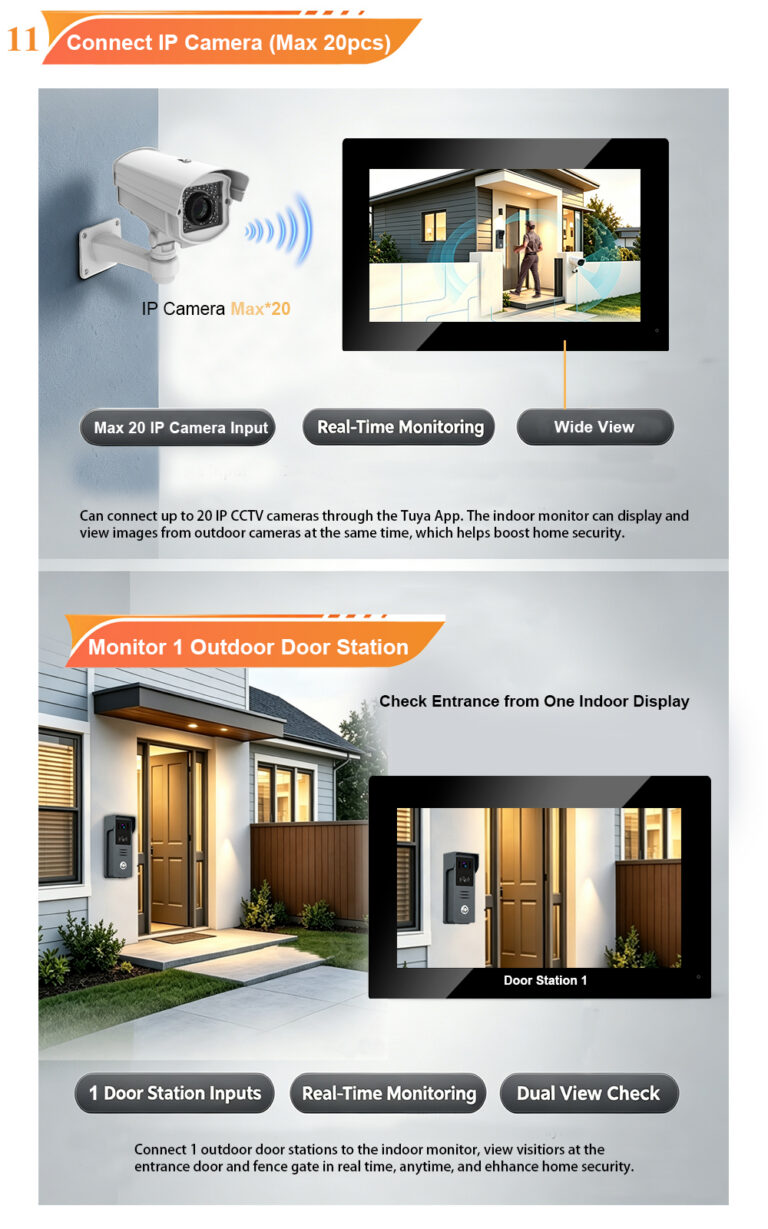 Sharing Your 2-Wire Video Door Phone with Family: App Remote Video and Unlock Made Easy