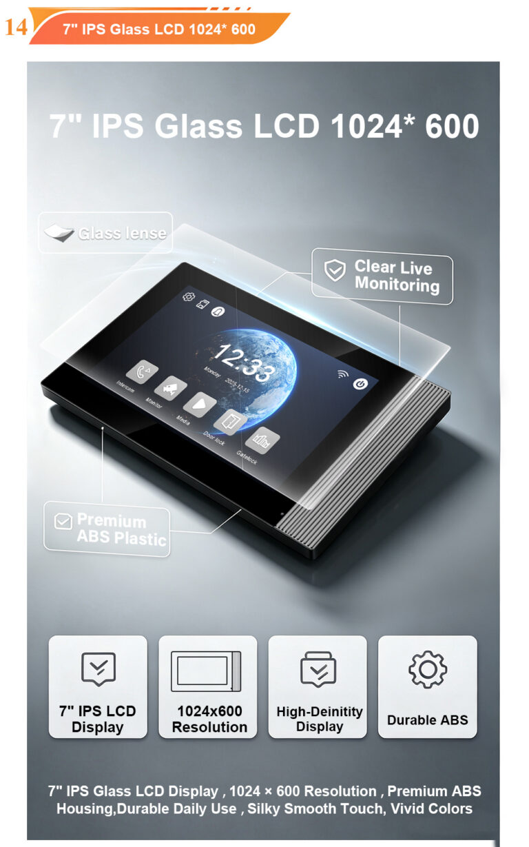 28 YEARS. ONE FOCUS. VIDEO INTERCOMS.