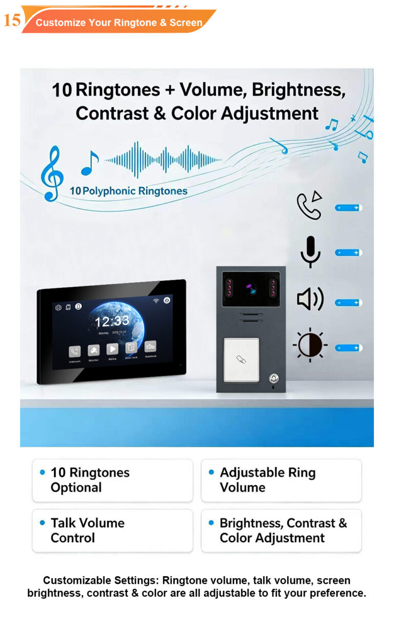 Aluminum Casing Call Panel with Card Unlock & 2-Wire Connection: A Premium Video Intercom Solution with 7-Inch Indoor Monitor