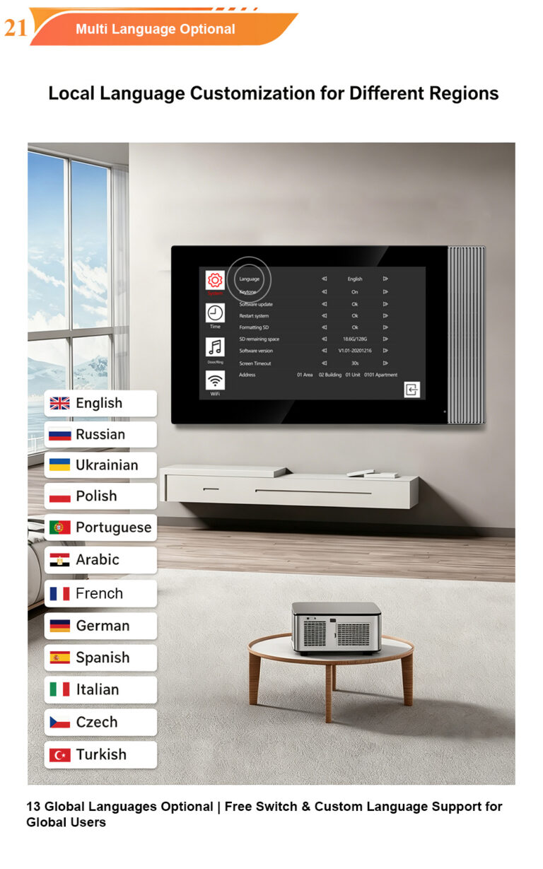 FARHD | Shenzhen Source Factory for Building Intercom