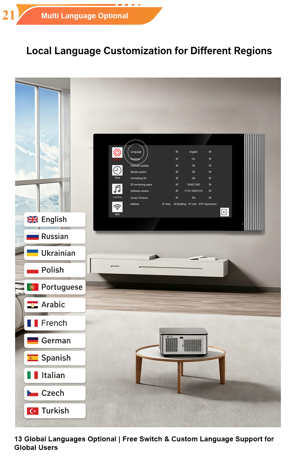 FARHD | Shenzhen Source Factory for Building Intercom 1 21 1