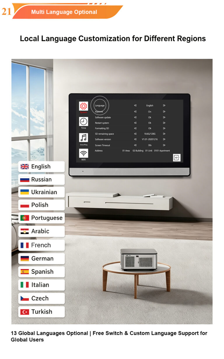 FARHD: Your Professional Original Factory for Video Intercom and Access Control Products