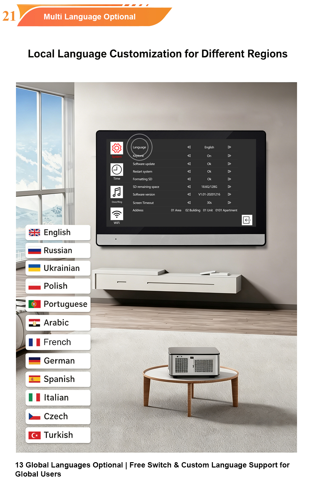 FARHD: Your Professional Original Factory for Video Intercom and Access Control Products 1 21 2