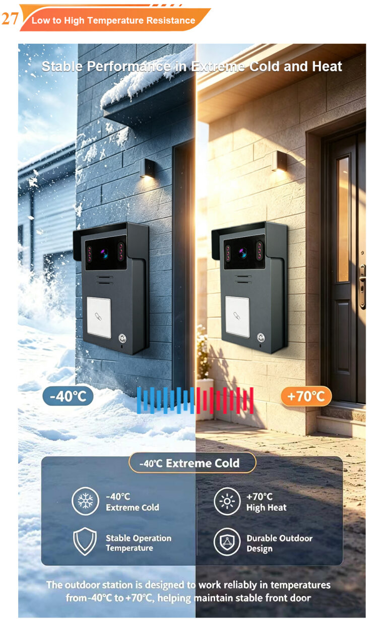 Follow Me to See Our High & Low Temperature Test Chamber 🌡️❄️