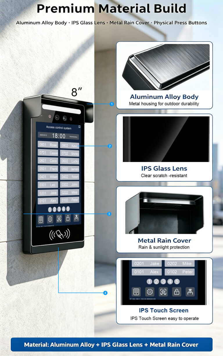 Inside FARHD: Factory & Showroom Tour – Video Intercom Production Line & Showroom Visit