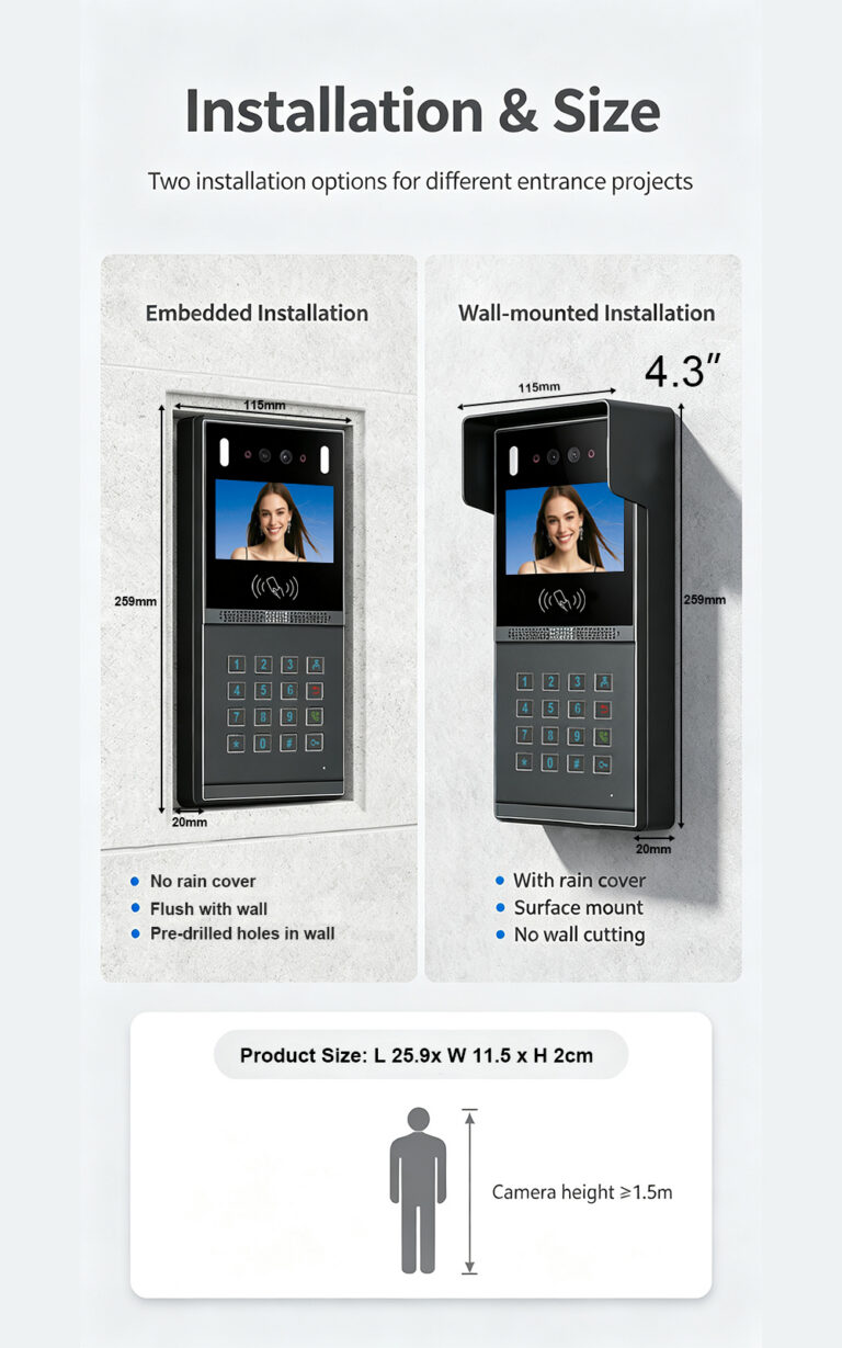 2-Wire Villa Video Door Phone: Easy Wiring, App Remote Unlock, Elevator Control & 485 Smart Home Integration