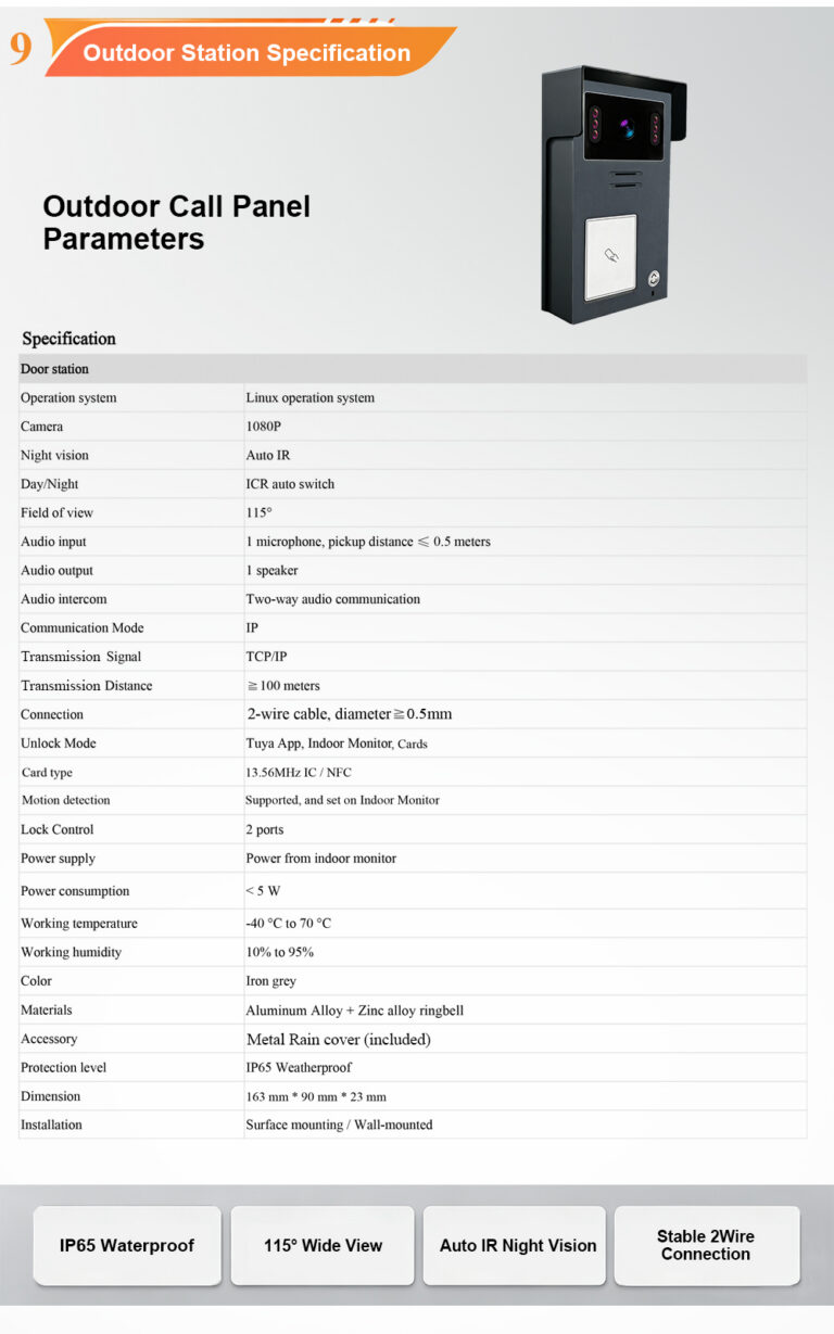 FARHD IP Outdoor Station: Reliable Performance in Harsh Climates