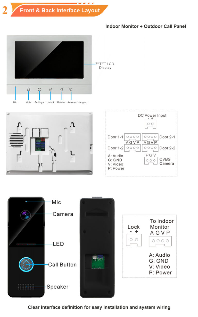 4-Wire Villa Intercom: Production, Packing, and Reliable Quality You Can Trust