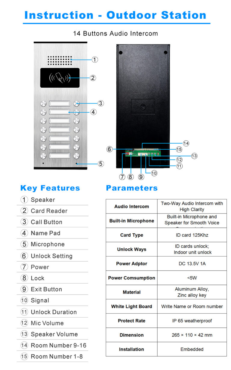 Classic Audio Door Phone Solution: Simple, Reliable, Flexible for 32 to 1024 Flats